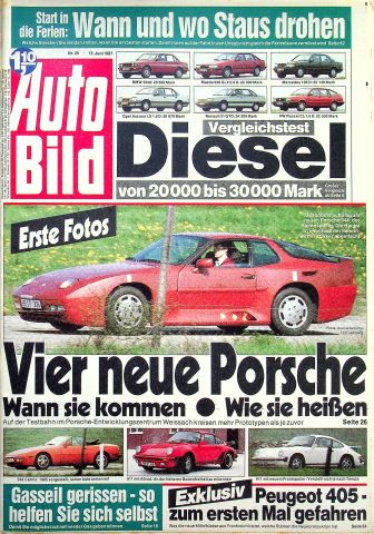 Deckblatt Auto Bild (25/1987)